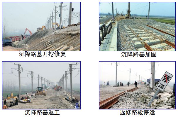 地下基础设施水灾害防治技术全解析！(图4)