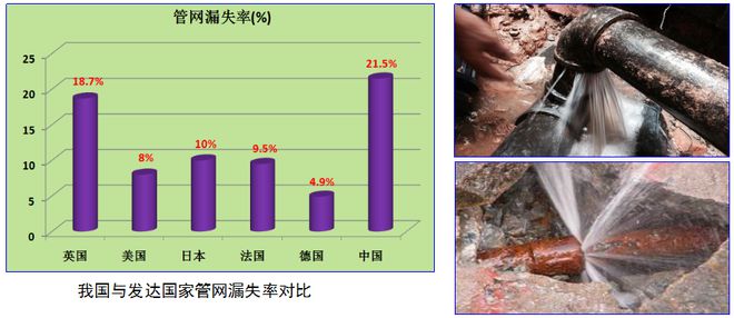 地下基础设施水灾害防治技术全解析！(图6)