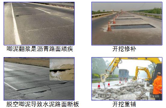 地下基础设施水灾害防治技术全解析！(图2)