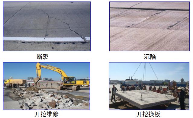 地下基础设施水灾害防治技术全解析！(图3)
