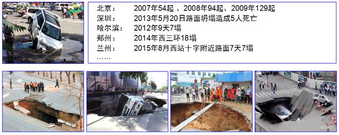 地下基础设施水灾害防治技术全解析！(图7)
