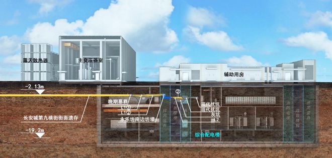 全国首座地下 330 千伏变电站建成投运(图4)
