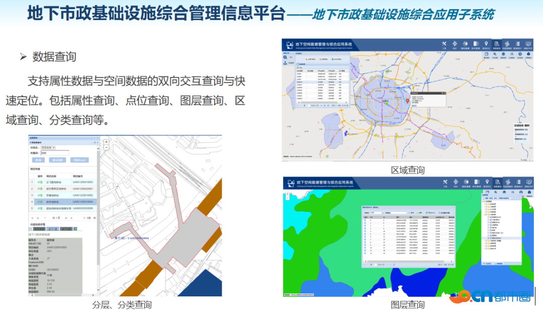 打造地下市政基础设施业务一张图构建智慧市政“数字沙盘”(图4)