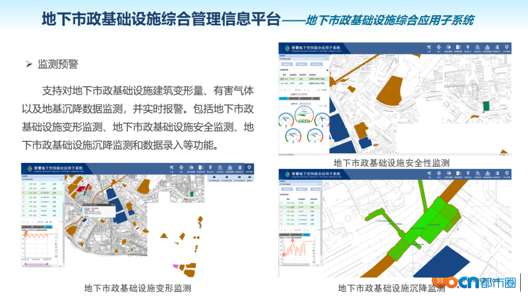 打造地下市政基础设施业务一张图构建智慧市政“数字沙盘”(图5)