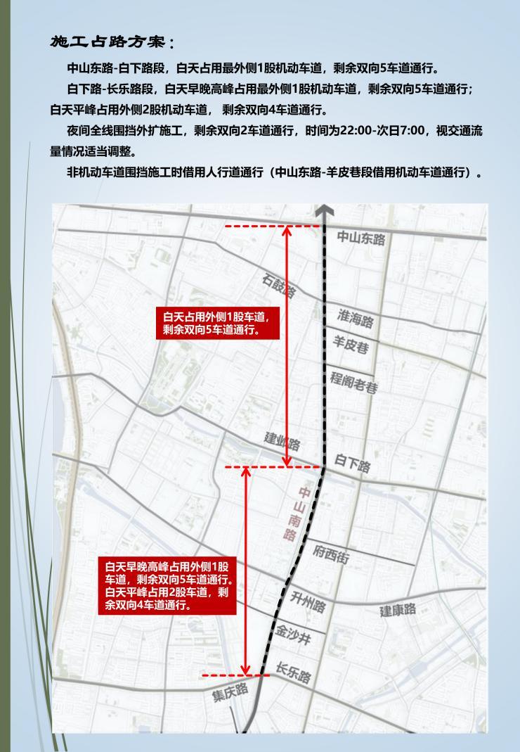 南京中山南路7月5日起改造出新绕行方案公布(图2)