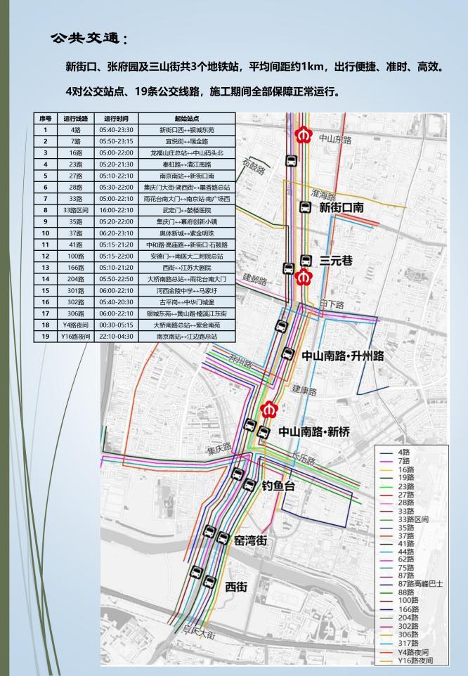 南京中山南路7月5日起改造出新绕行方案公布(图4)