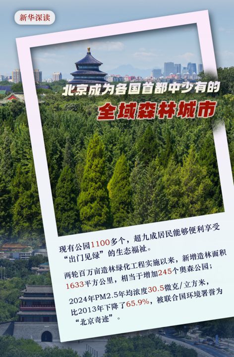 破解“大城市病”北京做对了什么？(图2)