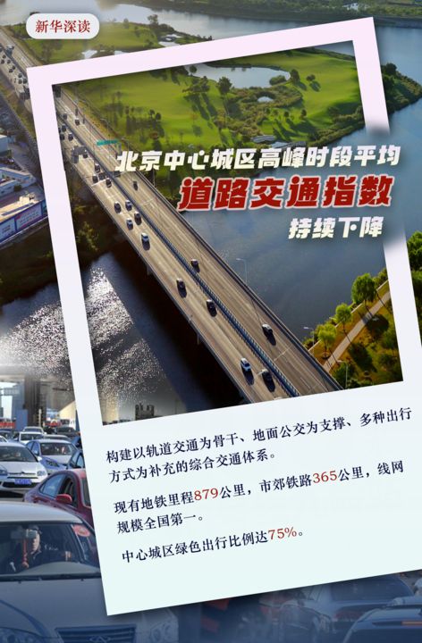 破解“大城市病”北京做对了什么？(图8)