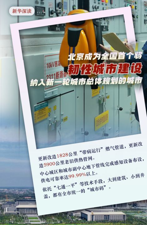 破解“大城市病”北京做对了什么？(图10)