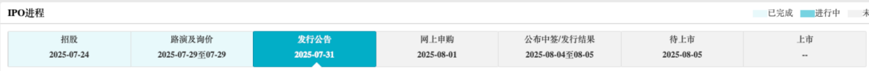隧道“健康管家”！广东建科硬核设备护航城市生命线丨IPO黄金眼(图1)