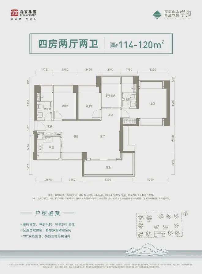 深业山水东城基础配套设施怎么样？属于哪个街道和社区？档次定位(图11)