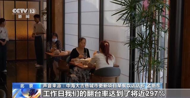 向地下要空间造“新磁场” 北京老胡同“抠”出顶流商圈(图20)