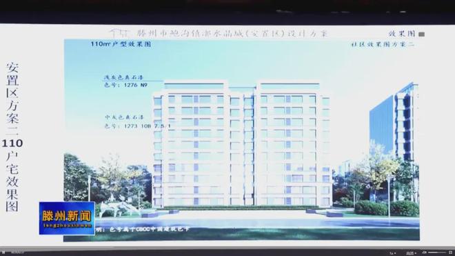 滕州：这一安置区建设项目立项(图3)