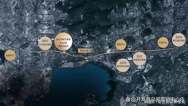 绿景白石洲基础配套设施怎么样？属于那个街道？属于哪个社区？(图3)