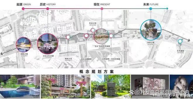 绿景白石洲基础配套设施怎么样？属于那个街道？属于哪个社区？(图9)