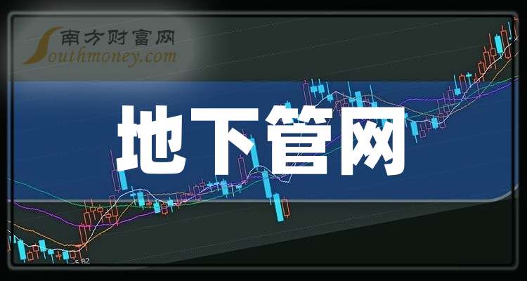 2025年地下管网概念龙头股票名单梳理（点击查看）(图1)
