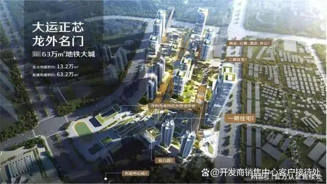 龙岗星龙园配套大起底！商业医疗生态基础设施全解析官方最新(图17)