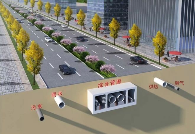 从地下焕新城市生命力：骏腾环境探索非开挖修复的绿色未来(图1)