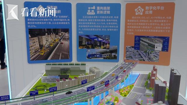 世界城市日：城博会为全球城市提供“中国方案”(图5)