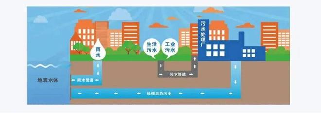 上海杨浦井区风波获回应区政府承诺修复路面(图5)