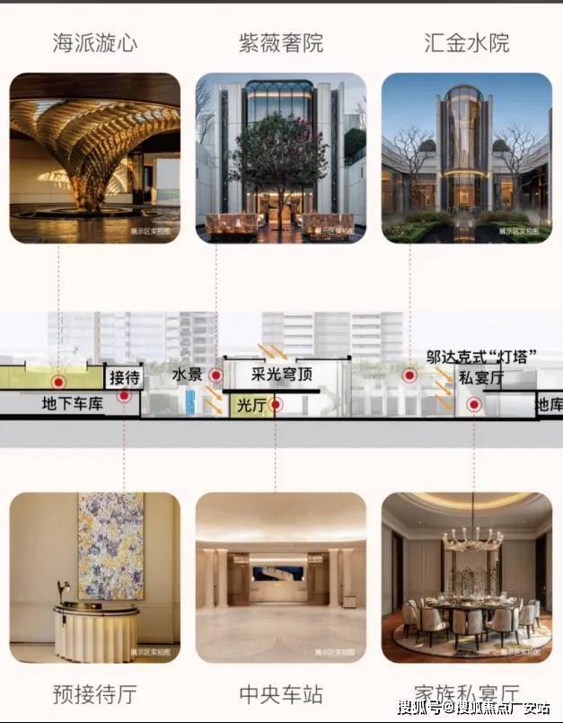 上海徐汇海上清和玺售楼处电话海上清和玺售楼中心电线最新楼盘资讯首页网站楼盘测评中心电话详情24小时热线(图7)