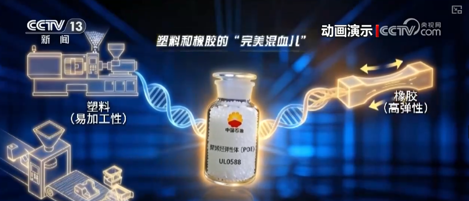 向“好”向“新”绿”新突破！多领域捷报频传 经济发展“新”动力更足(图15)