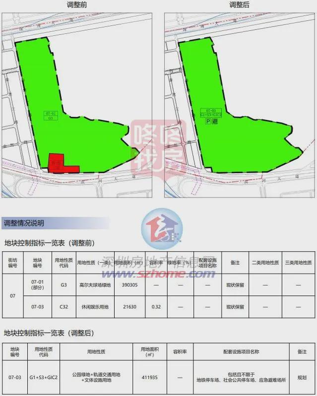 占地超52万平福田香蜜湖公园详细蓝图公示！(图4)