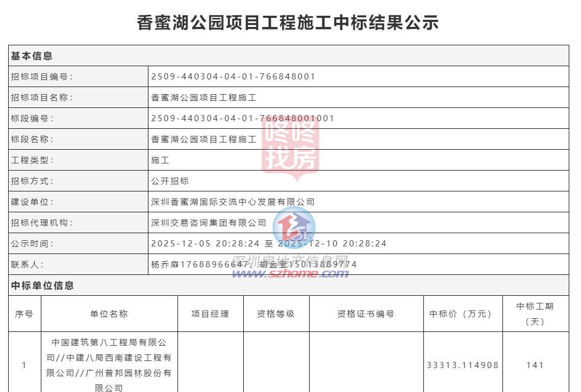 占地超52万平福田香蜜湖公园详细蓝图公示！(图2)