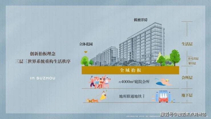 苏州道壹号官方热线售楼处电话售楼中心楼盘网站楼盘测评中心电话百科24小时热线详情@2026422处(图5)