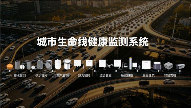 福州城市生命线安全工程：从感知到预警智能终端部署纪实(图2)