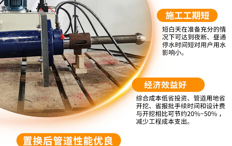局部树脂固化法：管道非开挖点状修复施工工艺详解(图1)