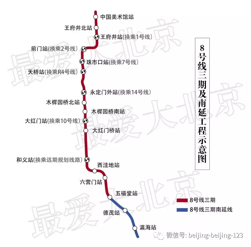 2017年北京地铁大动作大项目大手笔(图6)