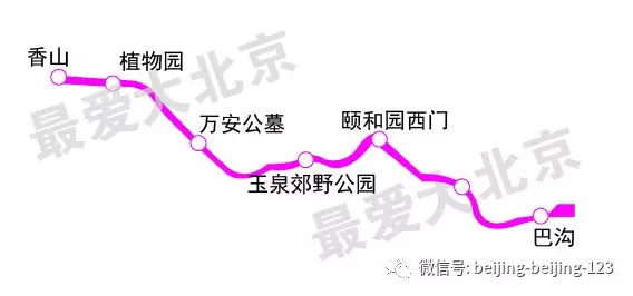 2017年北京地铁大动作大项目大手笔(图18)