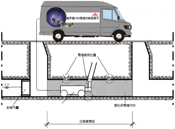2026中国市政工程产业：告别大拆大建迈入存量更新与韧性建设并行新阶段(图1)