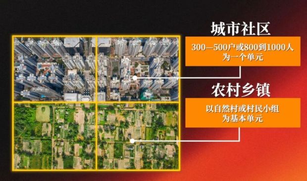中央如何管好14亿人？答案藏在450万个网格员身上(图7)