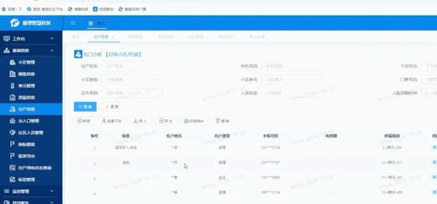 中央如何管好14亿人？答案藏在450万个网格员身上(图21)
