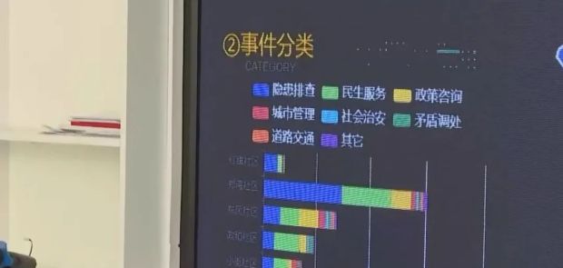 中央如何管好14亿人？答案藏在450万个网格员身上(图26)