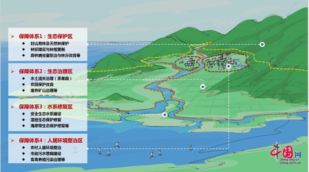 马登贤带队赴济南章丘废弃矿山生态修复工程项目开展安全生产专项督导检查(图1)