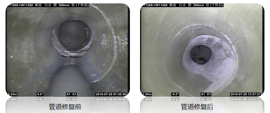 南京溧水经济开发区雨污水管道非开挖修复施工计划(图1)